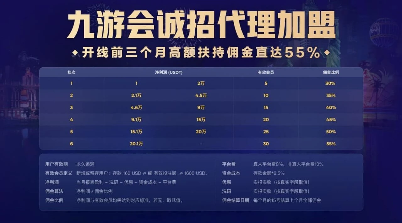 行业趋势与市场机会分析